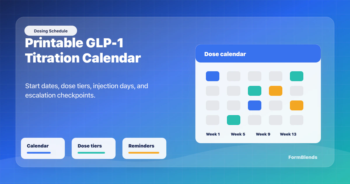 GLP-1 dosing schedule calendar GLP-1 dosing schedule calendar showing titration weeks, injection days, and dose escalation checkpoints