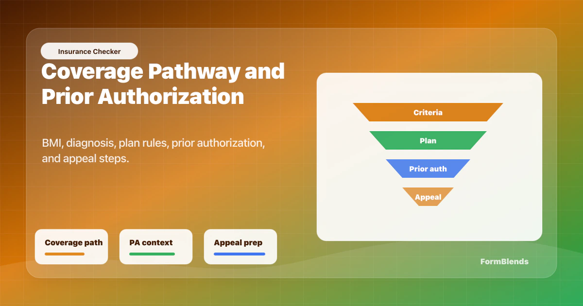 GLP-1 insurance coverage checker pathway Insurance coverage checker pathway showing BMI criteria, diagnosis, prior authorization, and appeal steps