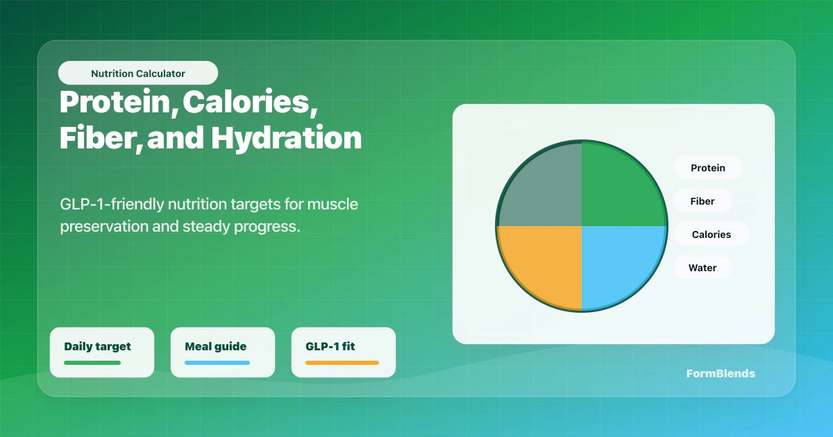 GLP-1 nutrition calculator target plate GLP-1 nutrition calculator plate with protein, calories, fiber, hydration, and meal timing targets